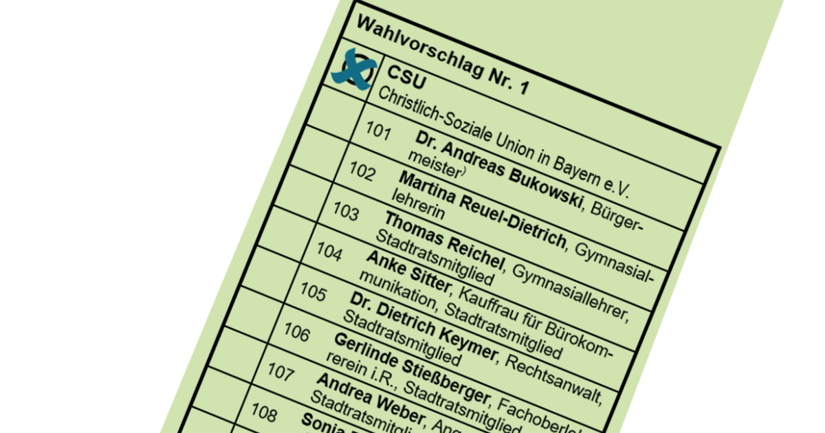 Die Empfehlung der Autorin: Stimmen Sie so ab.
